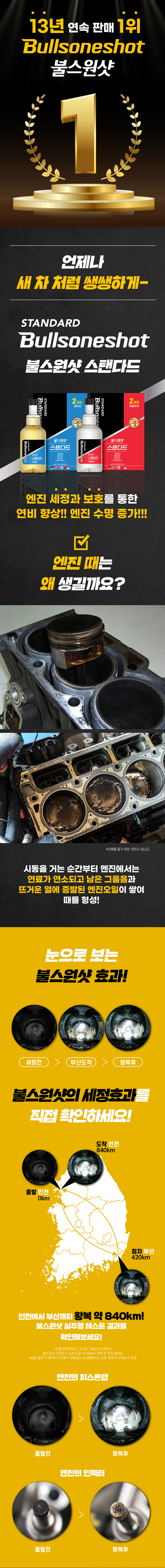 불스원샷 스탠다드, 360ml, 가솔린/휘발유, 1개 상세 이미지 2