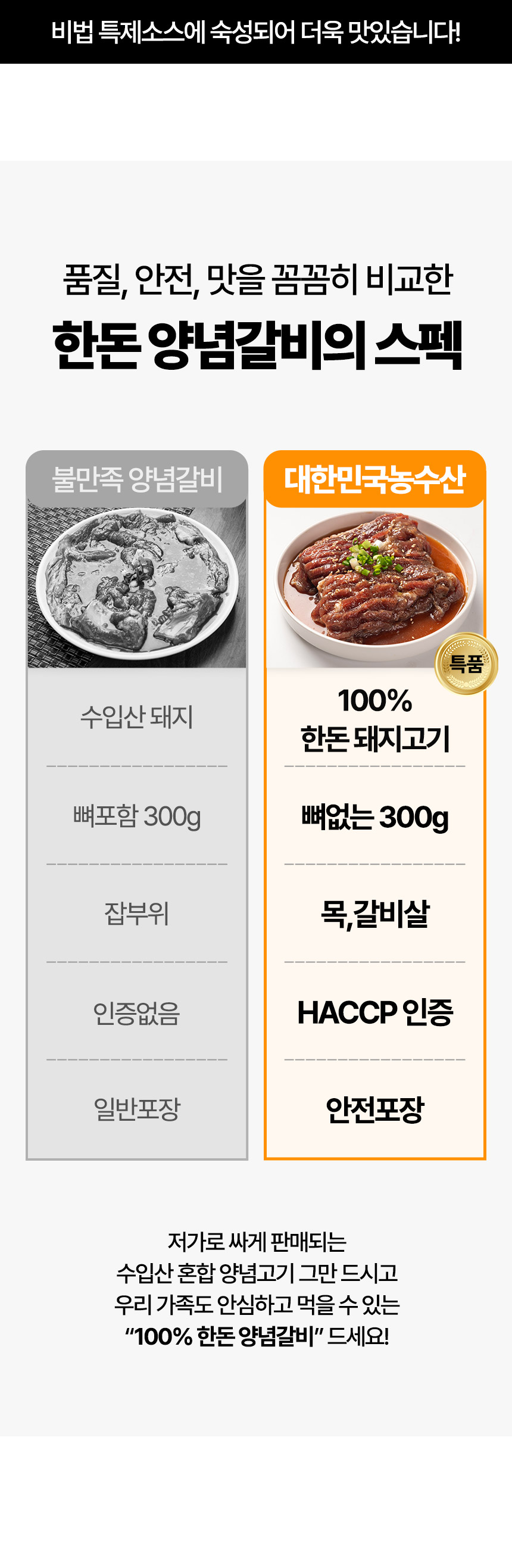 대한민국농수산 뼈없는 한돈 양념갈비, 300g, 4팩