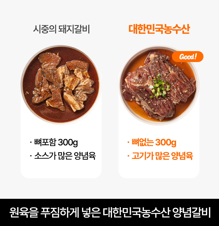 대한민국농수산 뼈없는 한돈 양념갈비, 300g, 4팩
