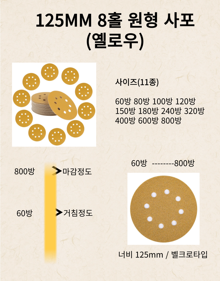 원형 사포, 벨크로형, 125mm, 8홀, 노랑, 100장, 1개 상세 이미지 3
