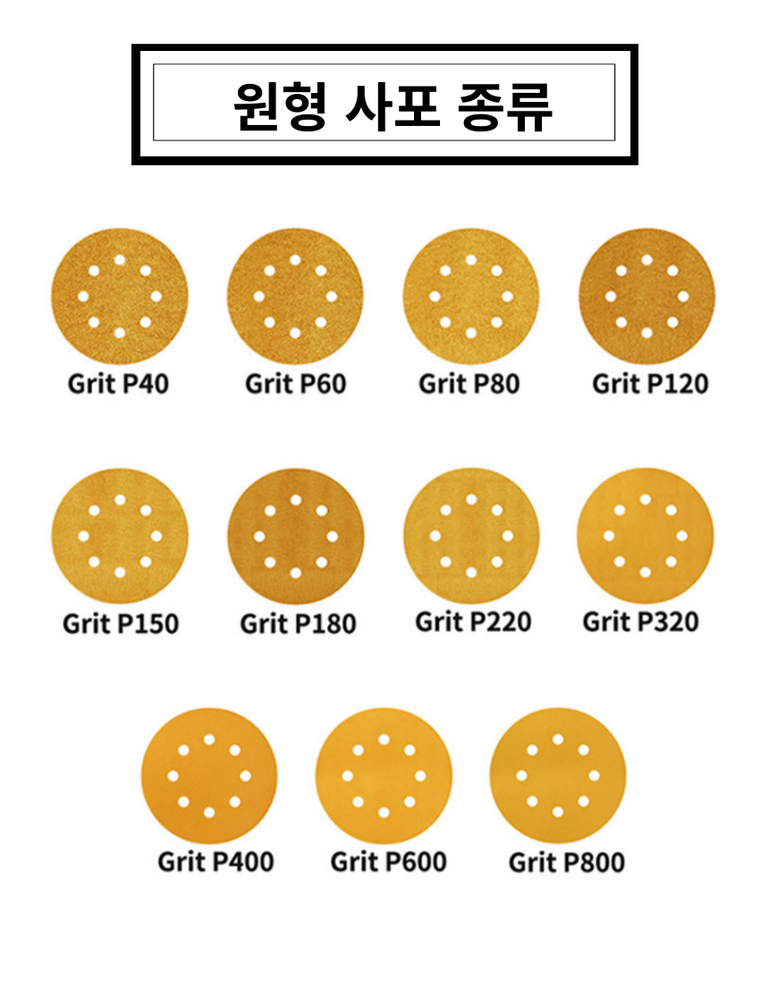 원형 사포, 벨크로형, 125mm, 8홀, 노랑, 100장, 1개 상세 이미지 2