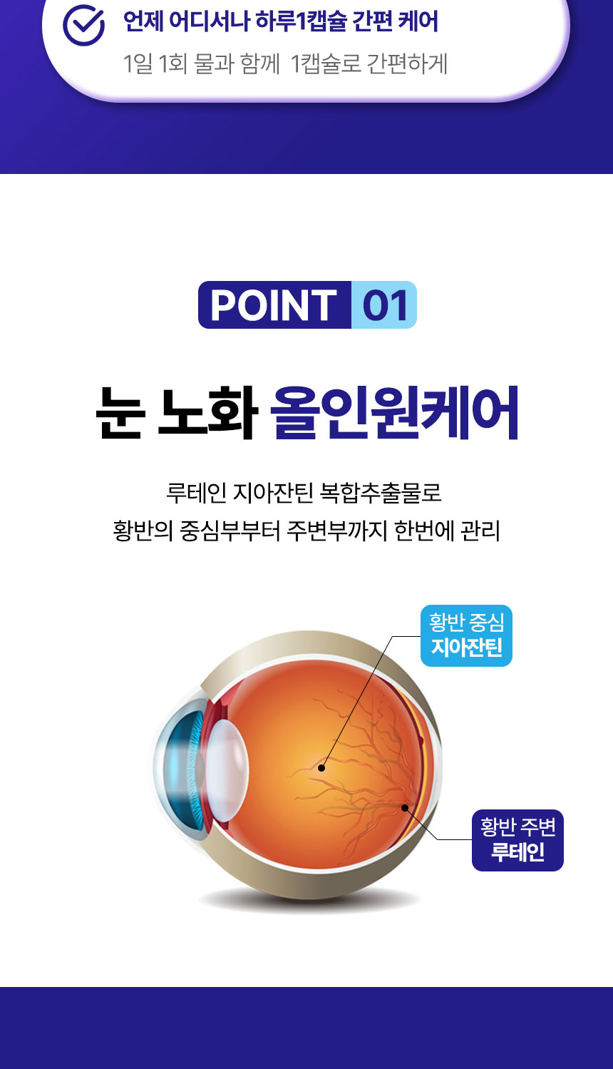 일양약품 일양 눈건강 루테인 지아잔틴, 500mg, 30캡슐, 2박스 상세 이미지 4