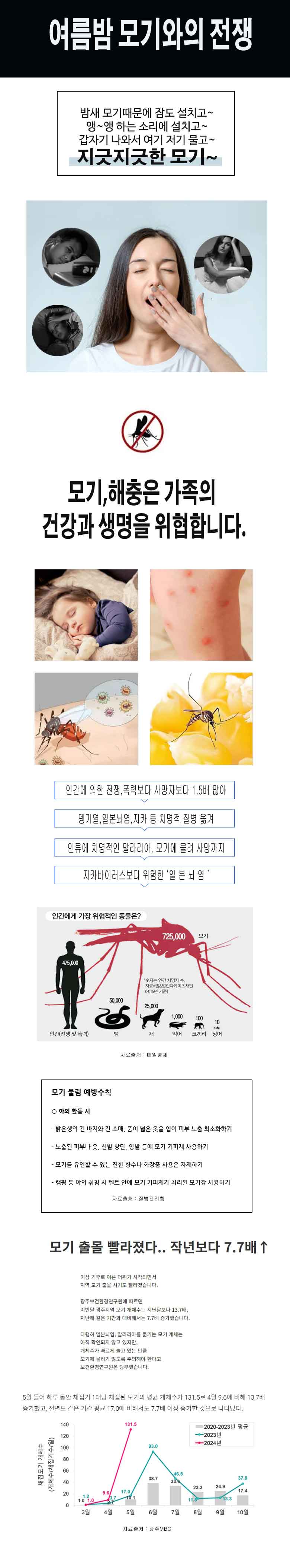USB충전식 전기모기채, 1개 상세 이미지 1