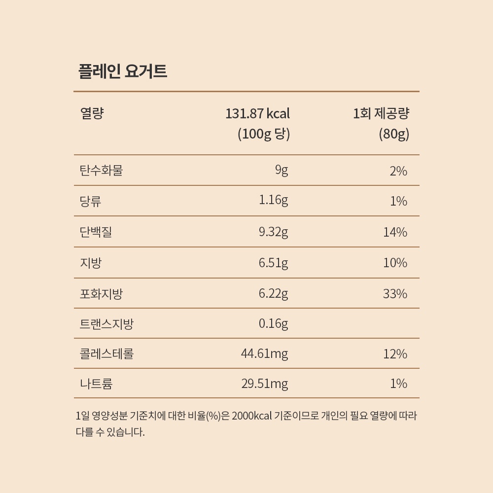 요거트빌리지 무가당 수제 그릭요거트, 플레인, 1kg, 1개 상세 이미지 4
