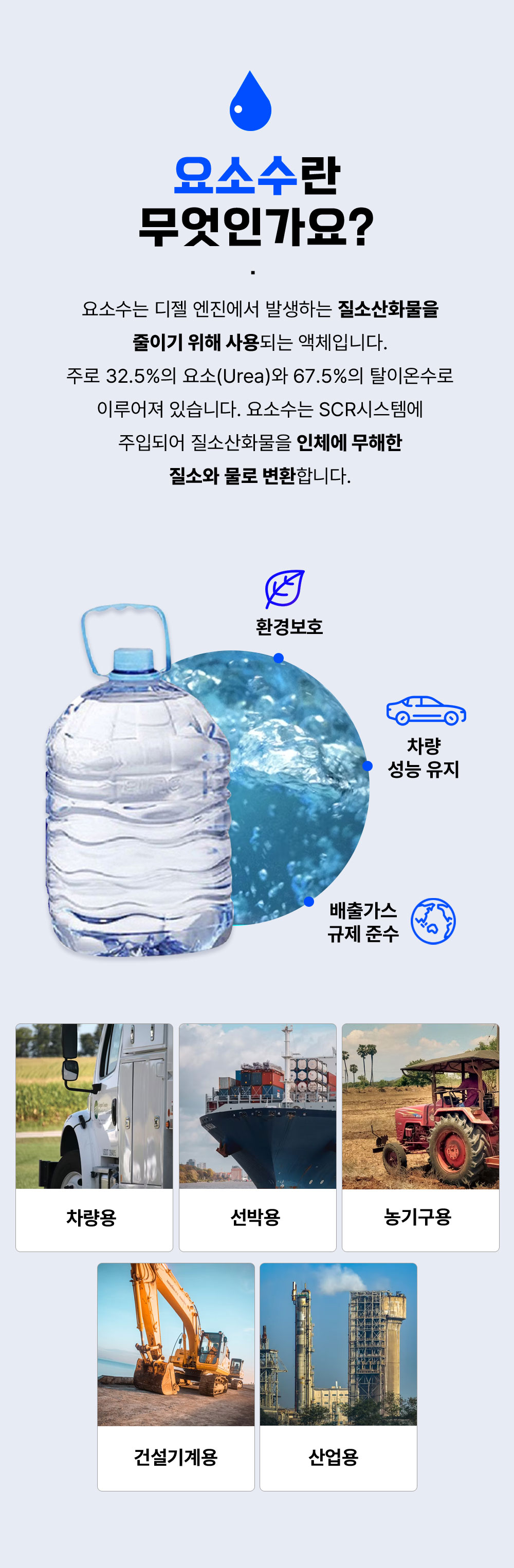 유로플러스 요소수, 10L, 디젤 차량용, 2개 상세 이미지 2