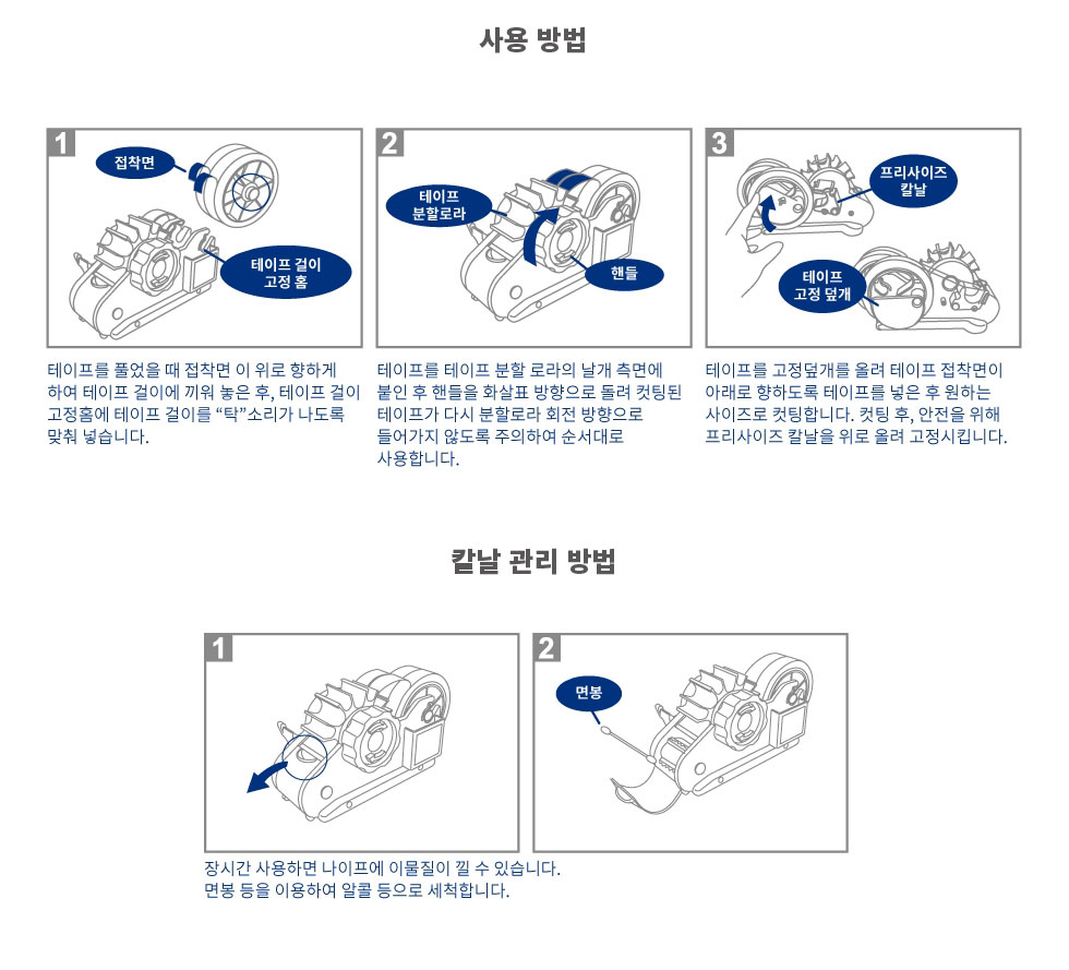 신우산업 모텍스 프라임 테이프 커터기 MTX-PRIME, 화이트, 12mm x 40m, 8개 상세 이미지 4