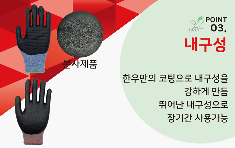한우 히트그립200 코팅장갑, M, 10개 상세 이미지 5