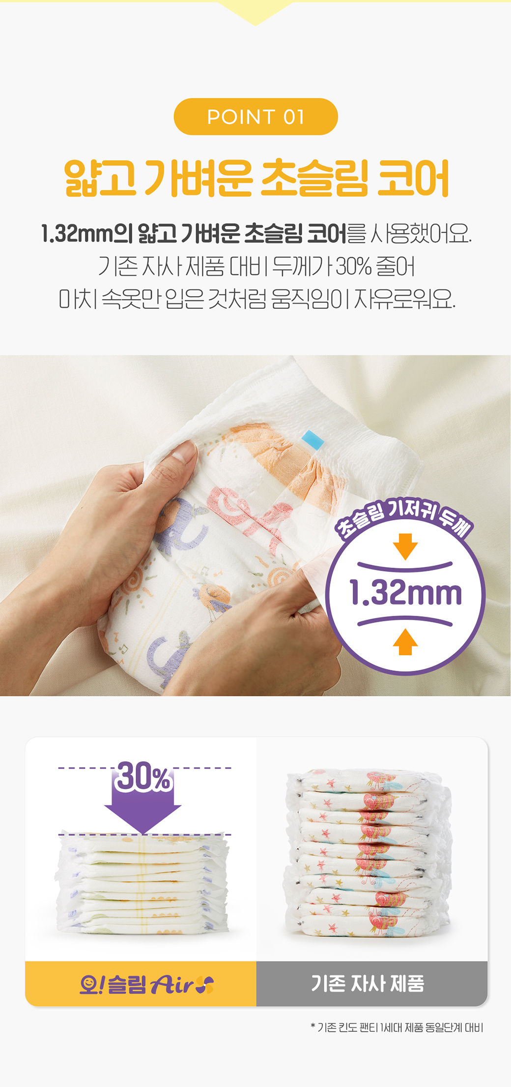 킨도 프리미엄 기저귀 오 슬림 에어 팬츠, 4단계, 144매 상세 이미지 5