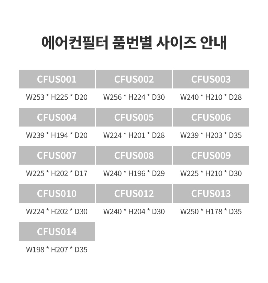필터포유 차량용 에어컨필터 활성탄 초미세먼지 냄새 제거 필터, CFUS008, 3개 상세 이미지 5