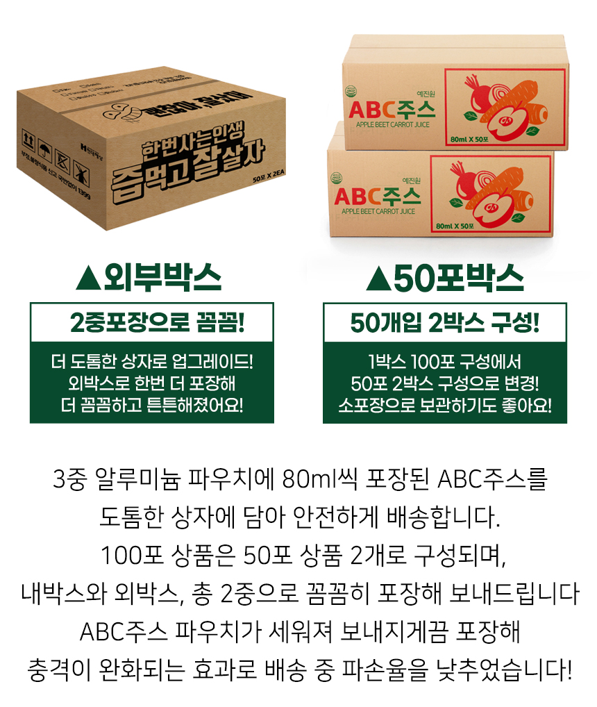 예진원 국내산 ABC주스, 80ml, 100포, 1개