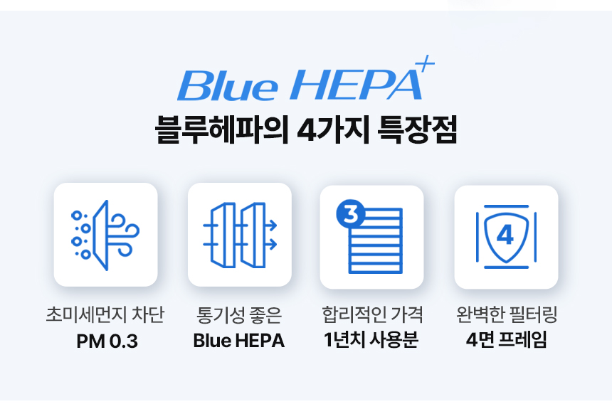 필터포유 블루헤파 자동차 에어컨필터, CFUB015, 3개 상세 이미지 3