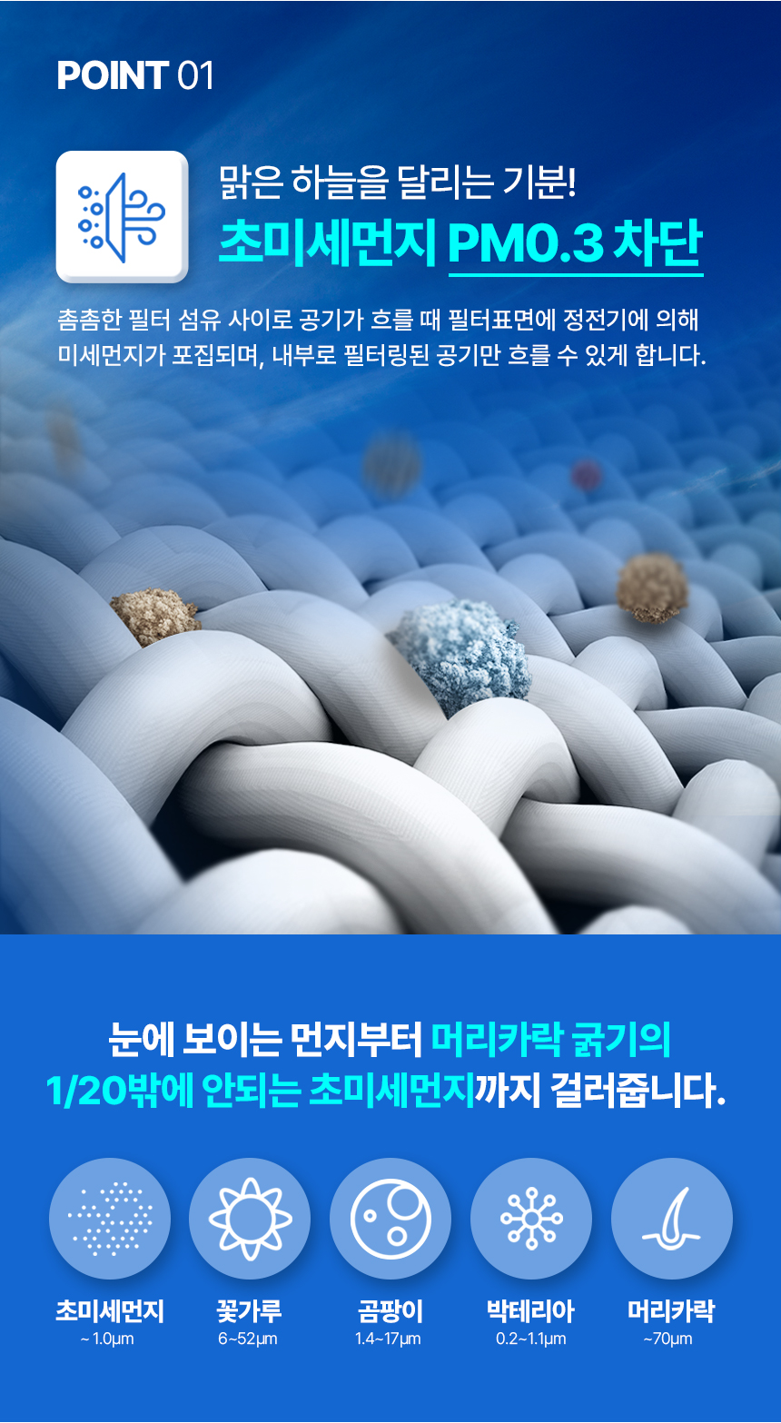 필터포유 블루헤파 자동차 에어컨필터, CFUB015, 3개 상세 이미지 4