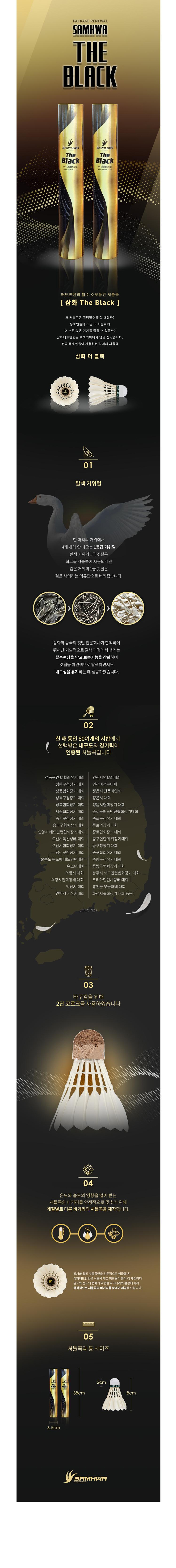 삼화 배드민턴 셔틀콕 더블랙, 12개입, 1개 상세 이미지 1