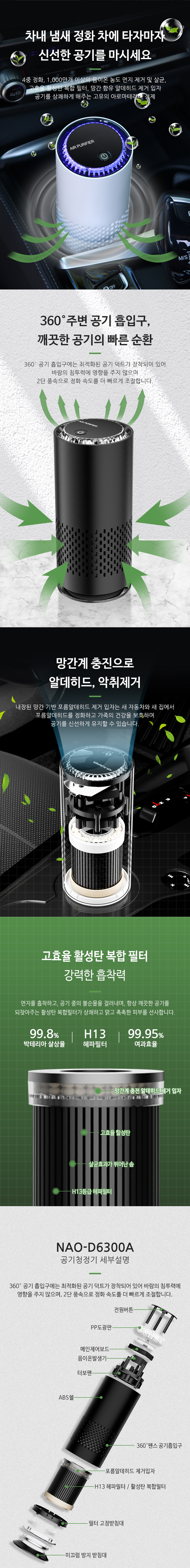 나오테크 풍량조절 차량용 공기청정기, NAO-D6300A, 블랙, 1개 상세 이미지 3