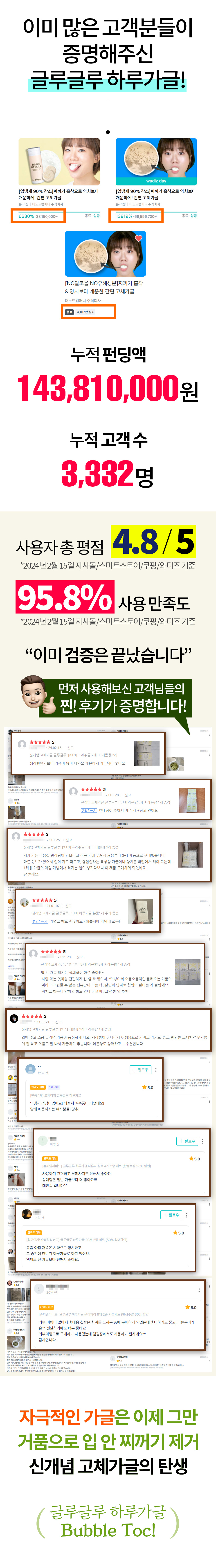 글루글루 하루가글, 프레쉬쿨향, 36정, 2개 상세정보 6