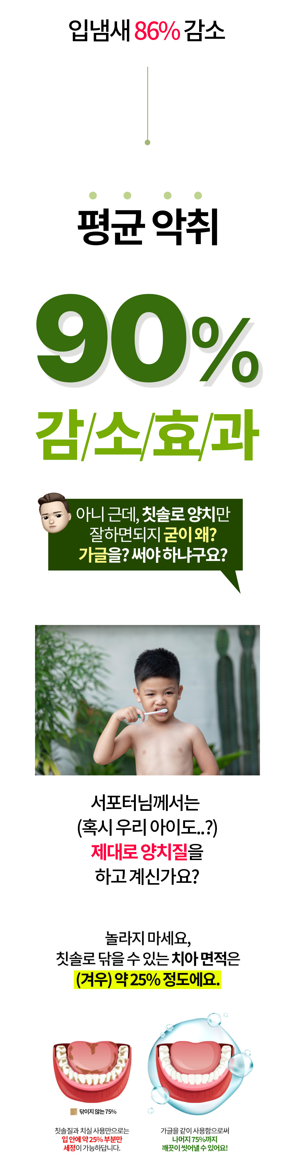 글루글루 하루가글, 프레쉬쿨향, 36정, 2개 상세정보 31