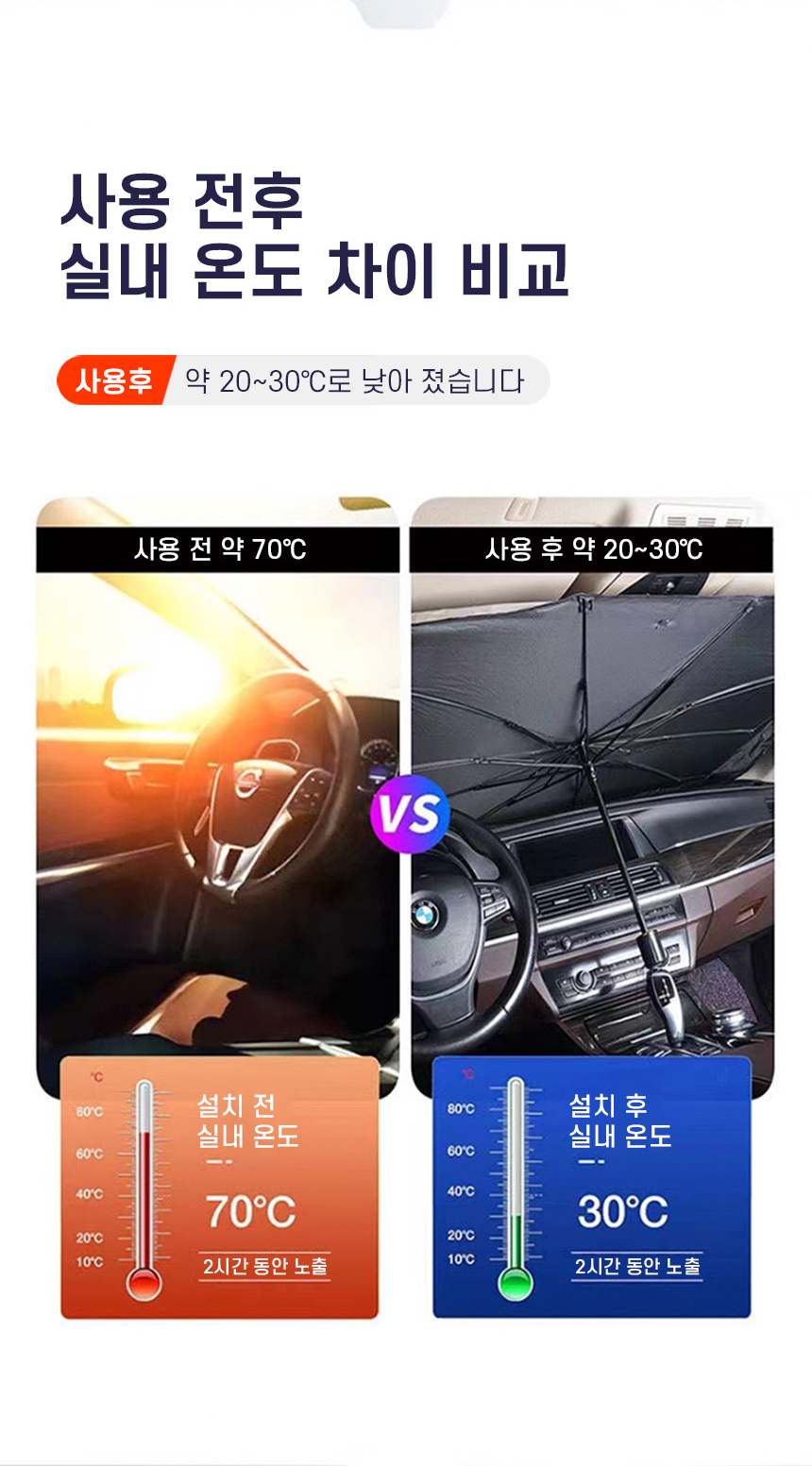 차량용 햇빛가리개 우산형, 대형, 1개 상세정보 6
