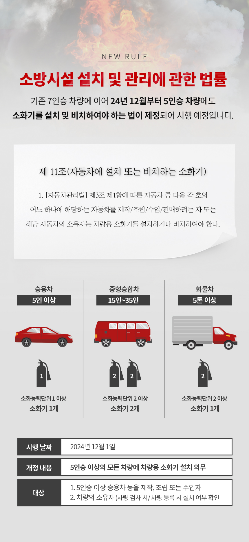 코리아파이어 차량용 소화기, ABC분말, 자동차 겸용, 0.7kg, 레드, 1개 상세 이미지 3