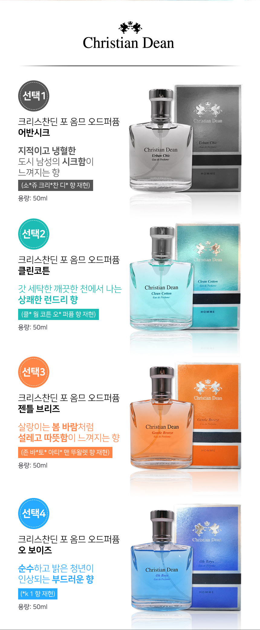 크리스찬딘 포 옴므 오드퍼퓸, 오 보이즈, 50ml, 1개 상세 이미지 2