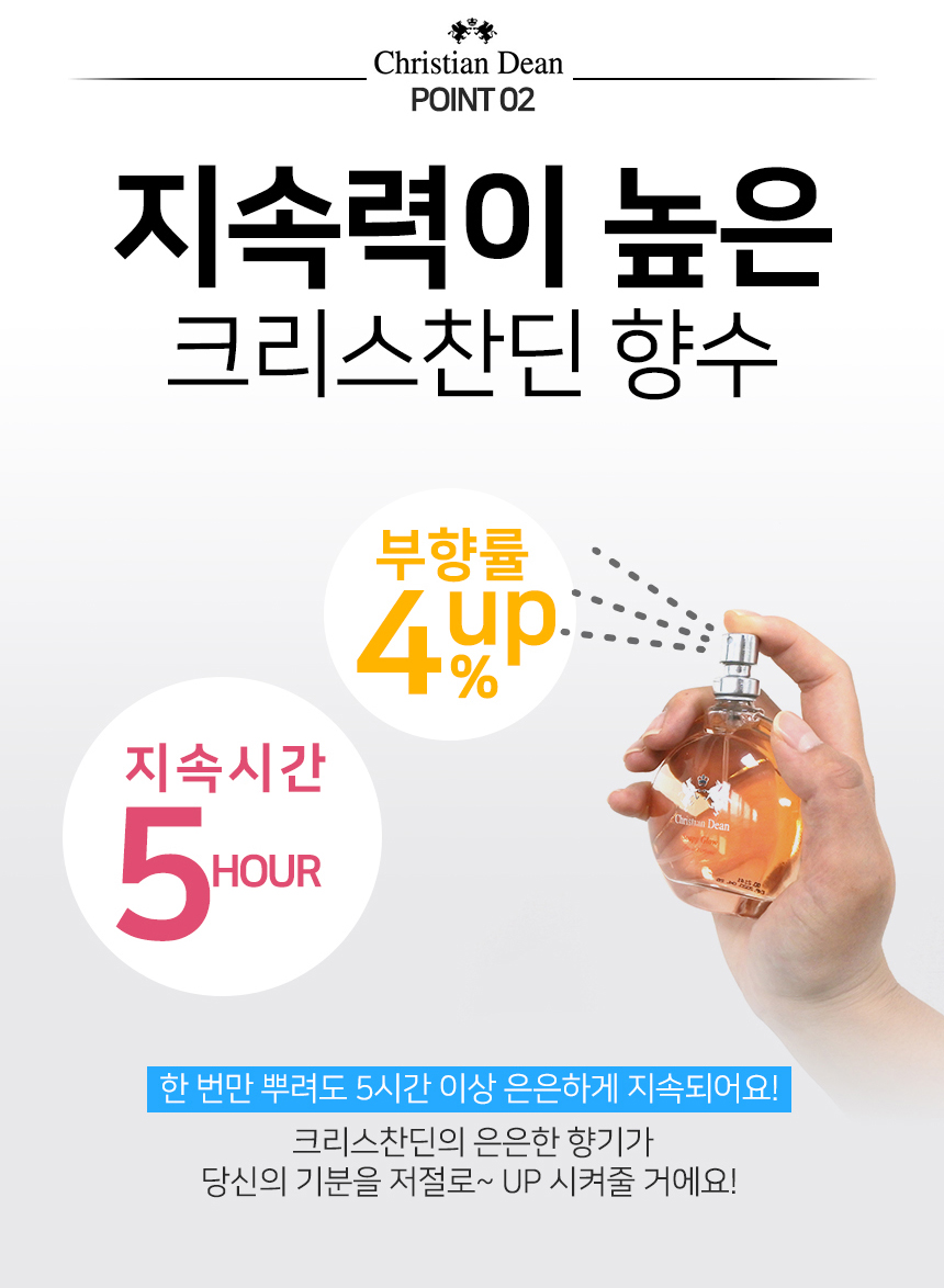 크리스찬틴 포 옴므 오드퍼퓸, 젠틀브리즈, 50ml, 2개 상세 이미지 6