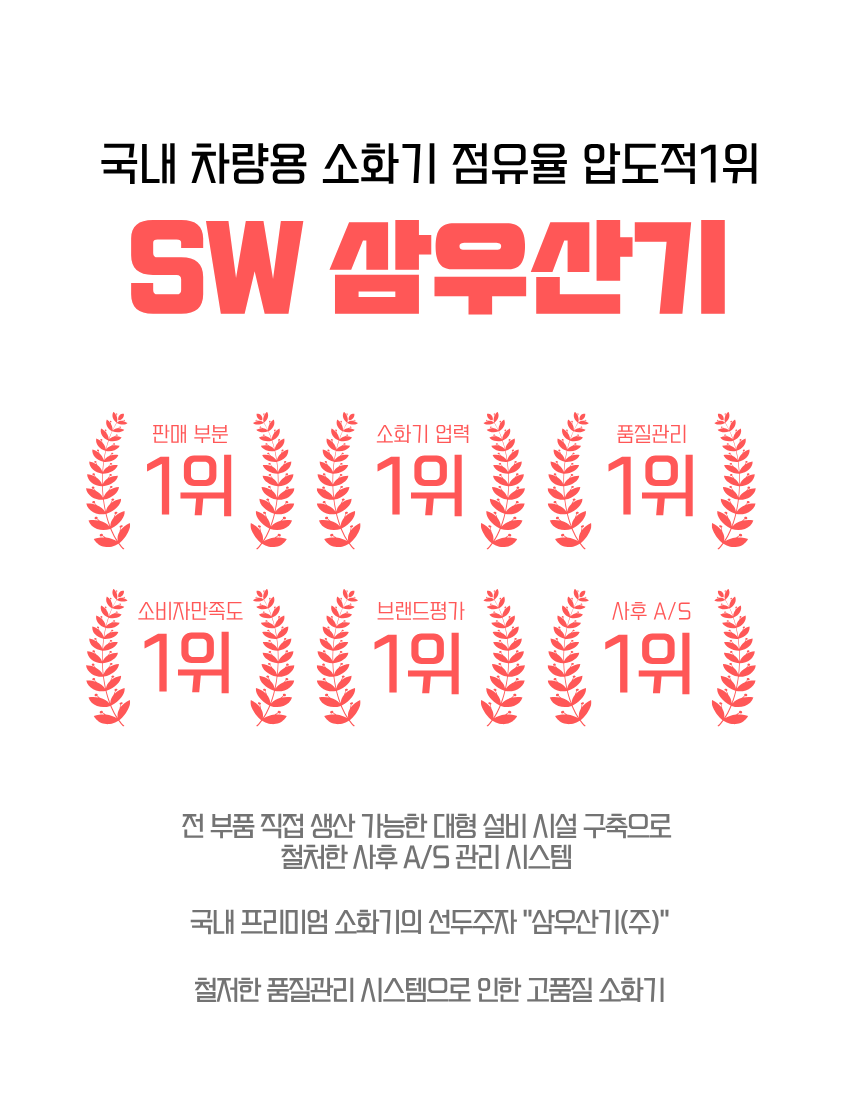 삼우산기 차량용소화기, SW, 기아차 순정품 자동차겸용, 소화기 단품+파우치, 0.7kg, 1개 상세 이미지 3