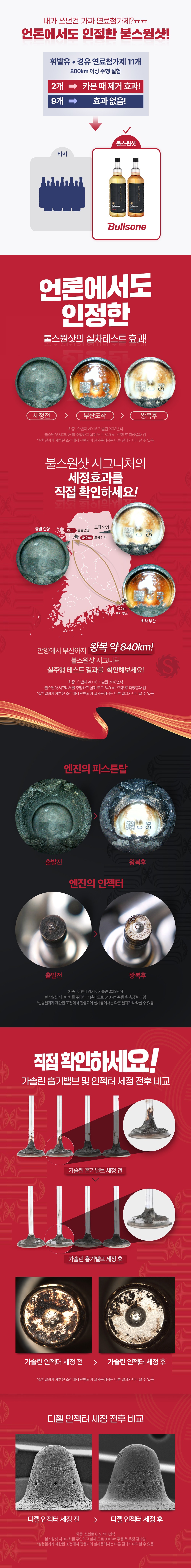 불스원샷 시그니처, 디젤/경유, 500ml, 2개입, 1세트 상세 이미지 1