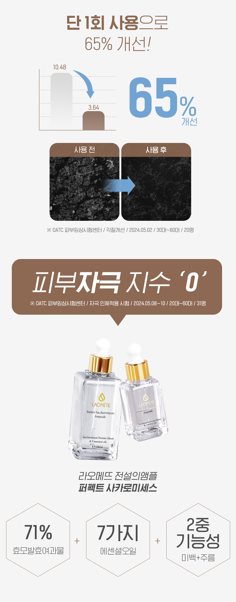 라오메뜨 전설의앰플 퍼펙트 사카로미세스, 100ml, 1개