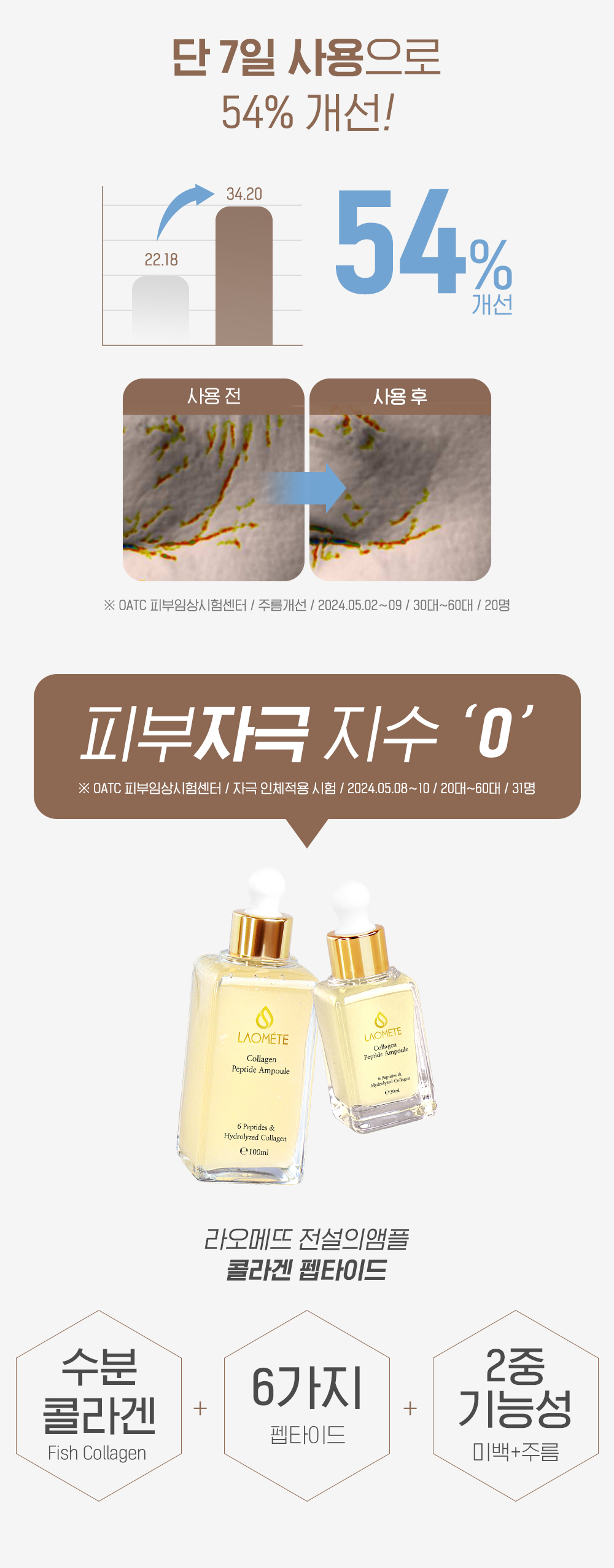 라오메뜨 전설의앰플 퍼펙트 사카로미세스, 100ml, 1개