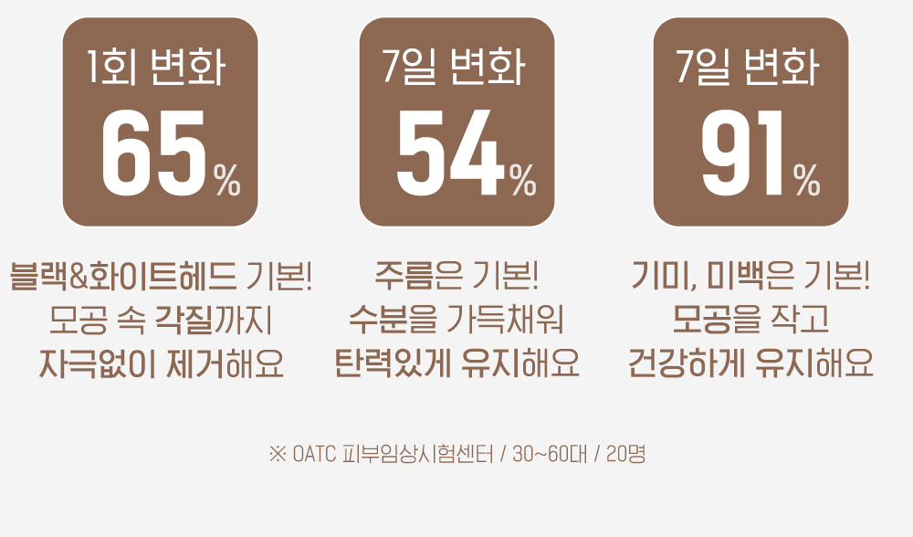 라오메뜨 전설의앰플 퍼펙트 사카로미세스, 100ml, 1개