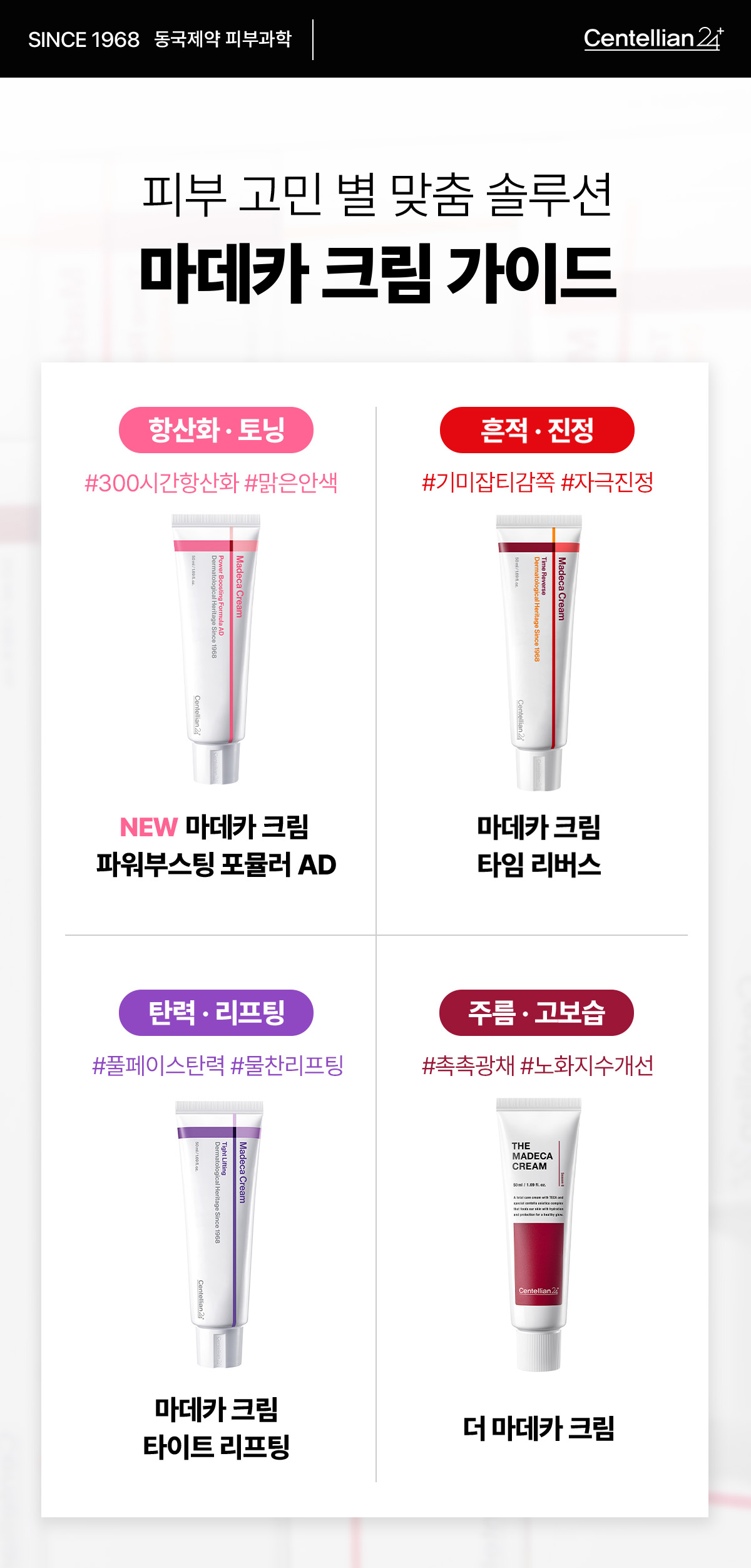 동국제약 센텔리안24 마데카 크림 타이트 리프팅, 50ml 2개 + 15ml 2개 + 10ml 1개 상세 이미지 1