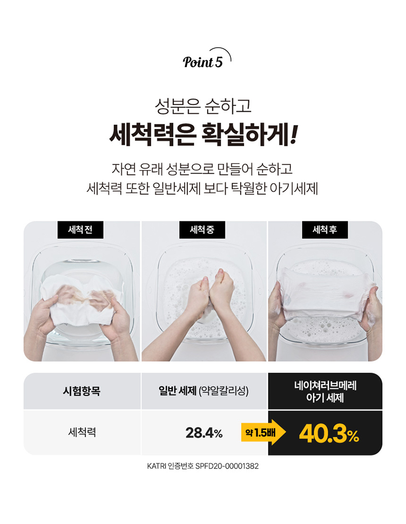 네이쳐러브메레 유아 세탁세제 리필형, 무향, 1.3L, 4팩 상세 이미지 5