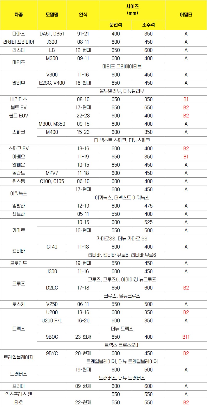상세 이미지