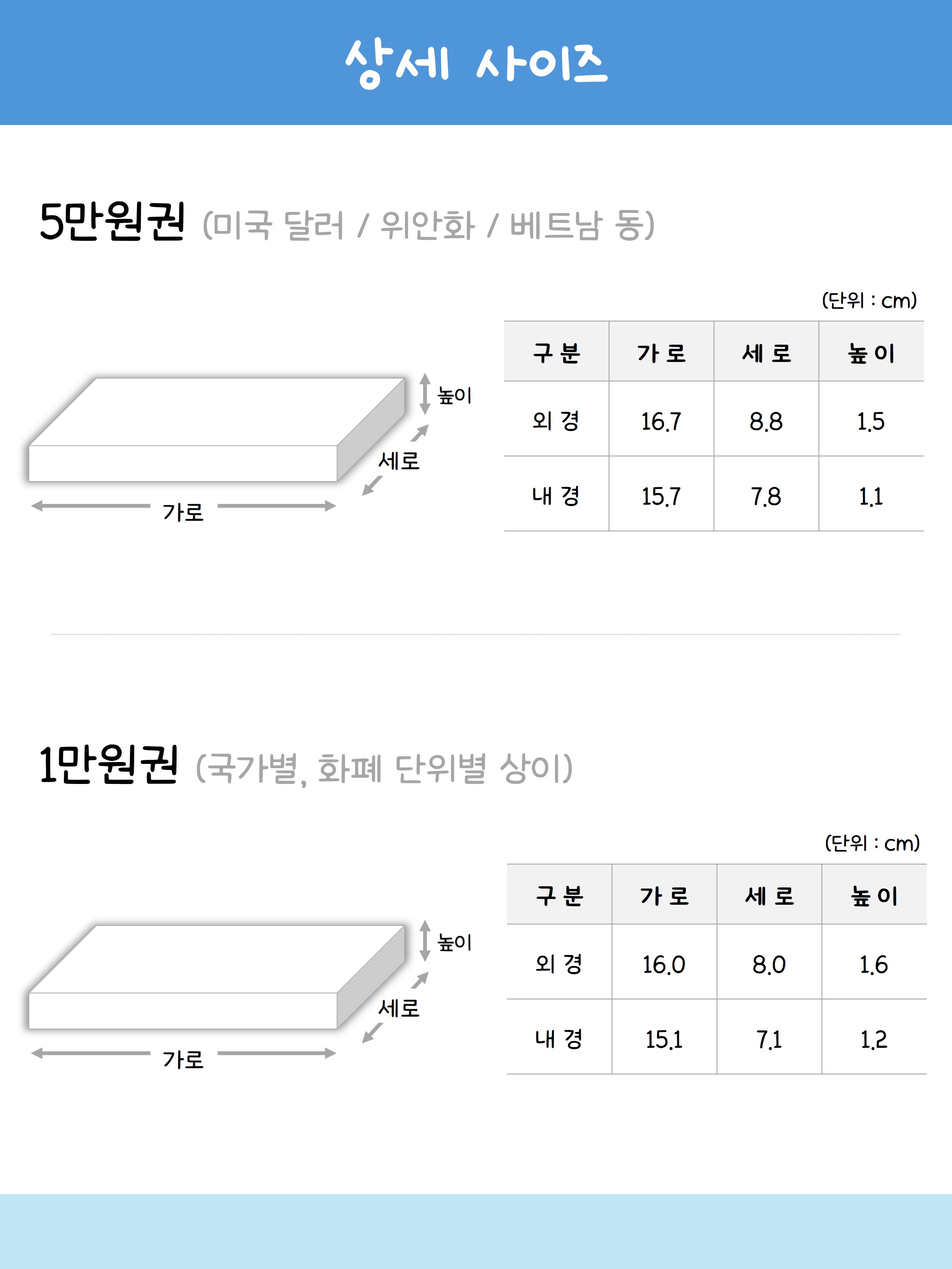 현금 케이스, 5만원권, 1개 상세 이미지 5
