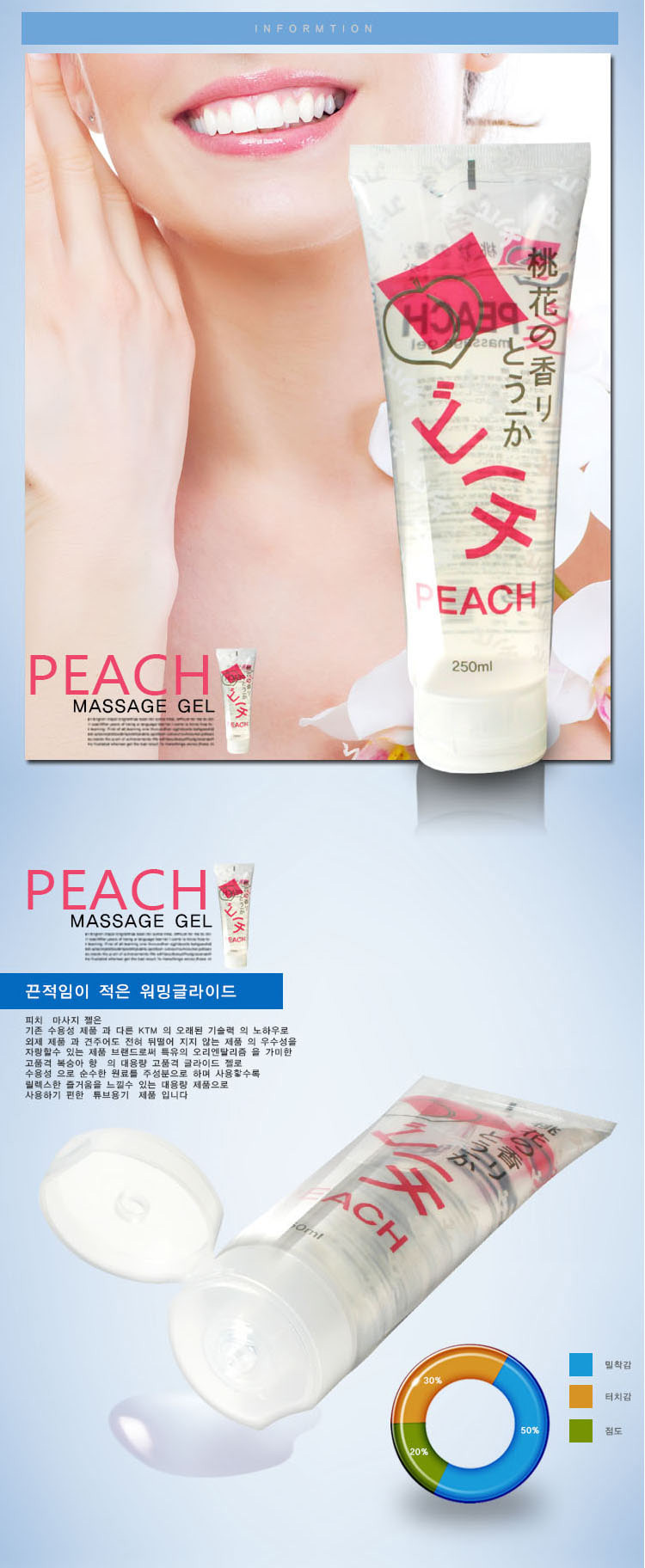 고려티엠 피치젤 워밍글라이드 수용성 바디 마사지젤, 250ml, 1개 상세 이미지 2