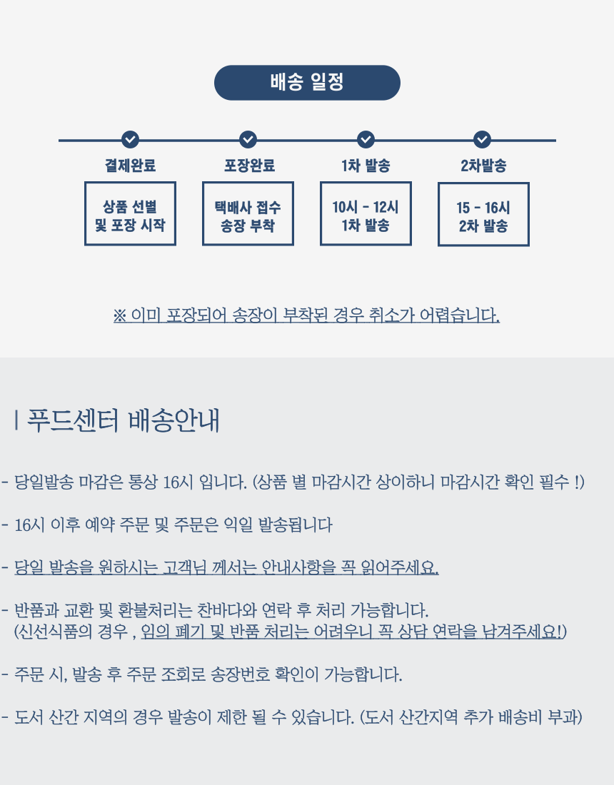 국내산 중사이즈 자반 고등어, 10마리, 2.8kg 내외, 1세트 상세정보 35