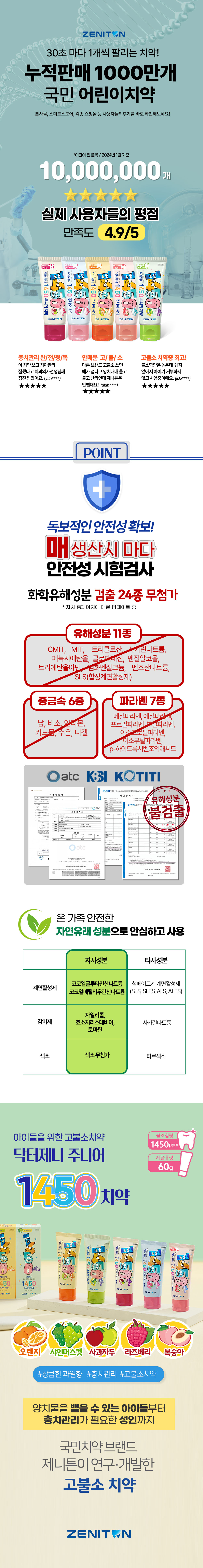 제니튼 닥터제니 1450주니어치약, 60g, 5개 상세 이미지 2
