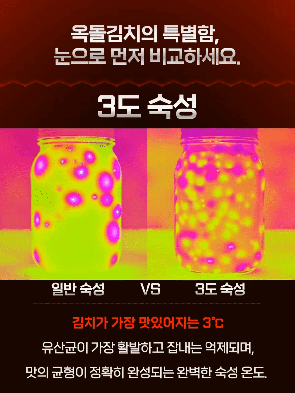 옥돌김치 333 프리미엄 총각김치, 2kg, 1개