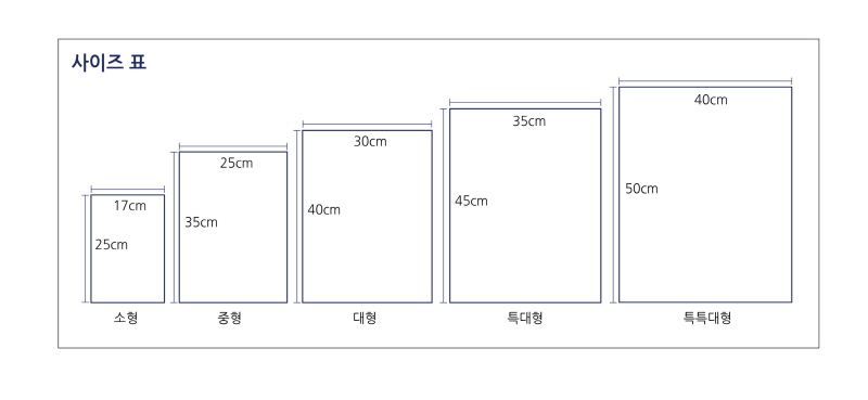 에이스 크린 롤백, 중(M), 500매, 2개 상세 이미지 5