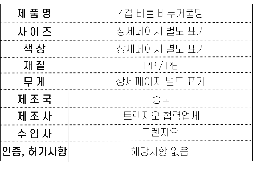 4겹 메쉬 비누 거품망, 랜덤, 10개 상세 이미지 6