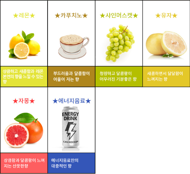 슬라임향료, 사과, 30g, 1개 상세 이미지 7