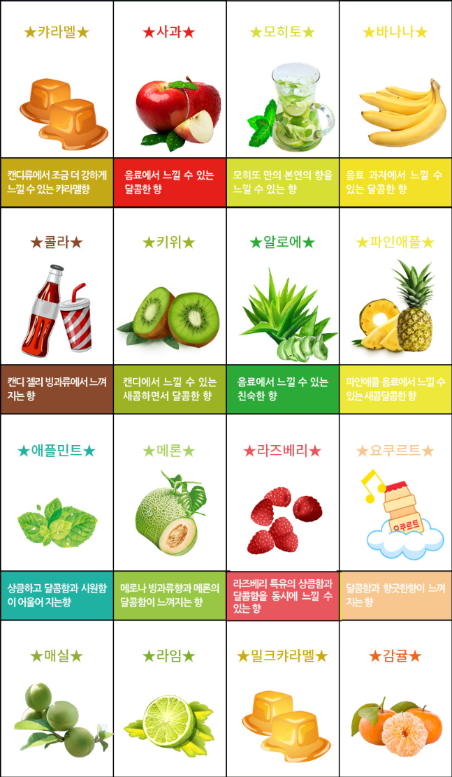 슬라임향료, 파인애플, 100g, 1개 상세 이미지 6