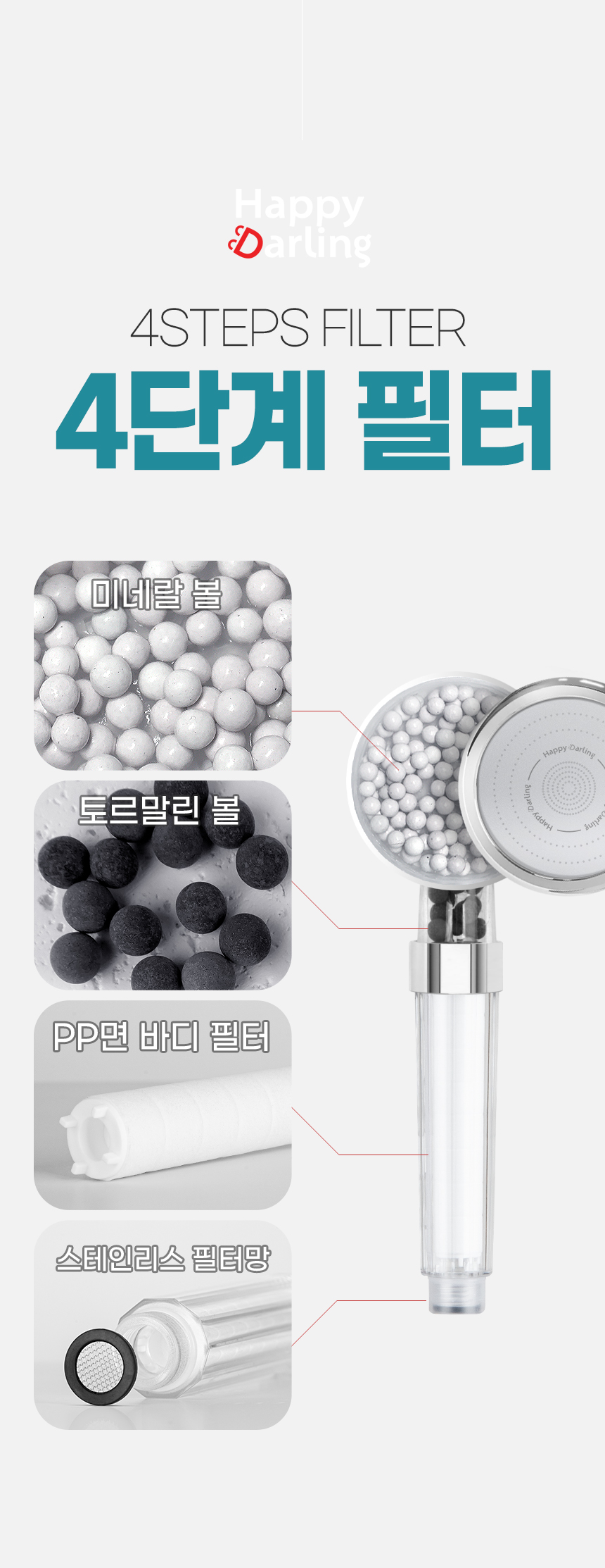 해피달링 미네랄 필터 샤워기, 샤워기, 1개 + 리필, 12개
