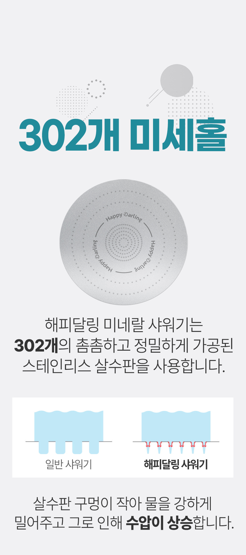 해피달링 미네랄 필터 샤워기, 샤워기, 1개 + 리필, 12개