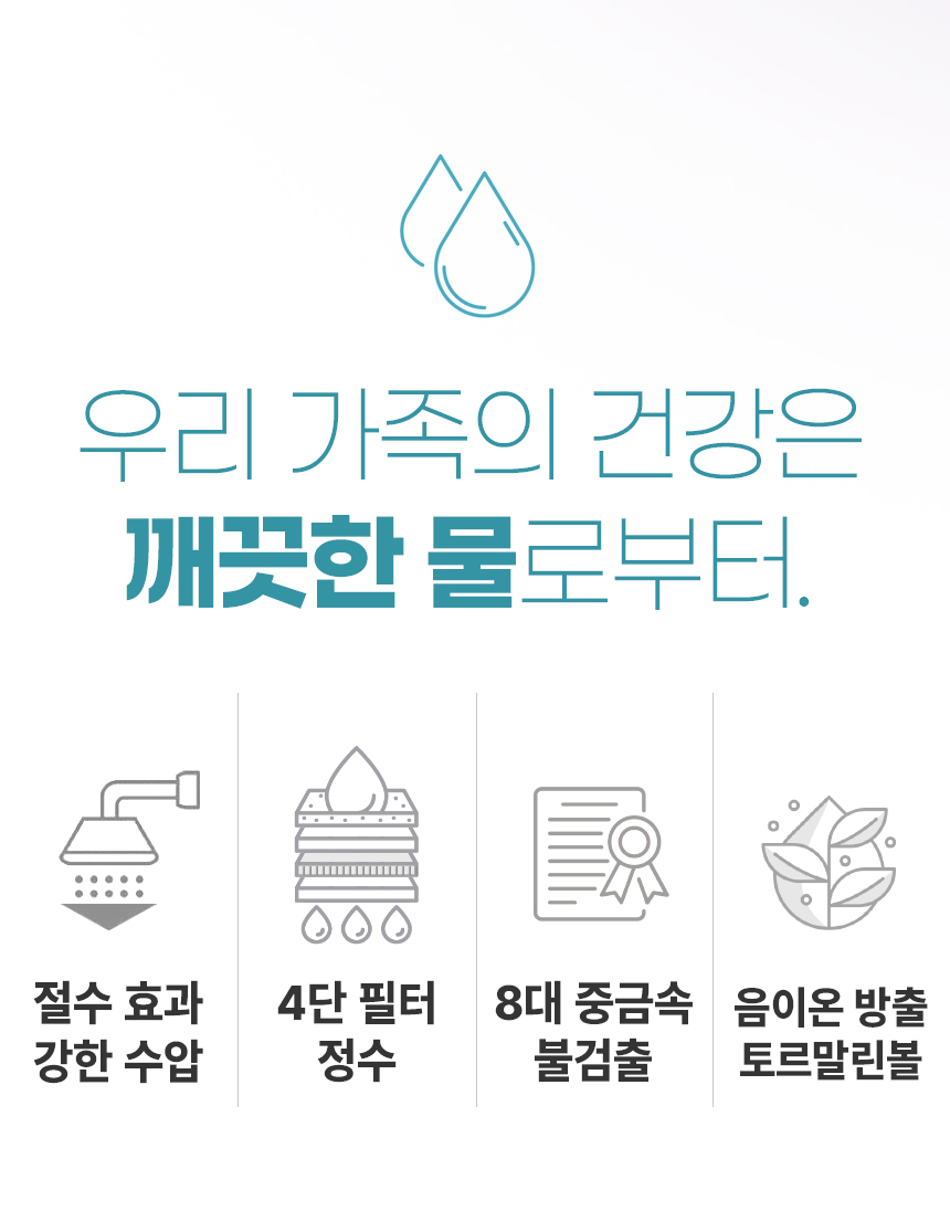 해피달링 미네랄 필터 샤워기, 샤워기, 1개 + 리필, 12개