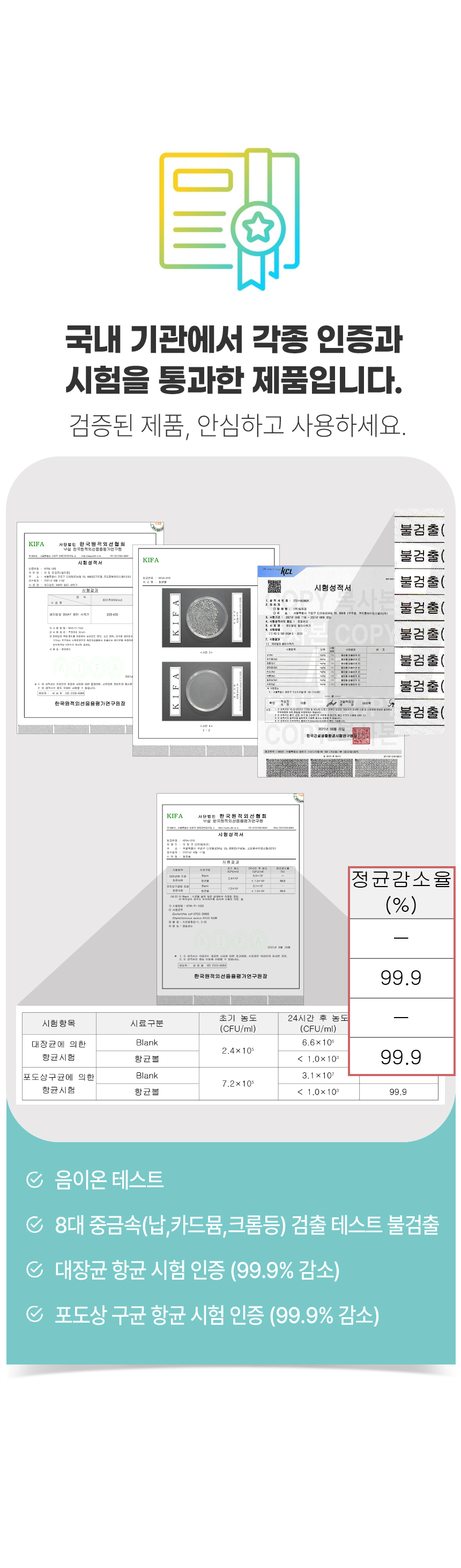 해피달링 미네랄 필터 샤워기, 샤워기, 1개 + 리필, 12개