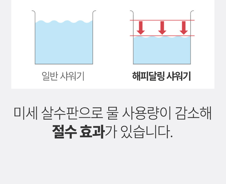 해피달링 미네랄 필터 샤워기, 샤워기, 1개 + 리필, 12개