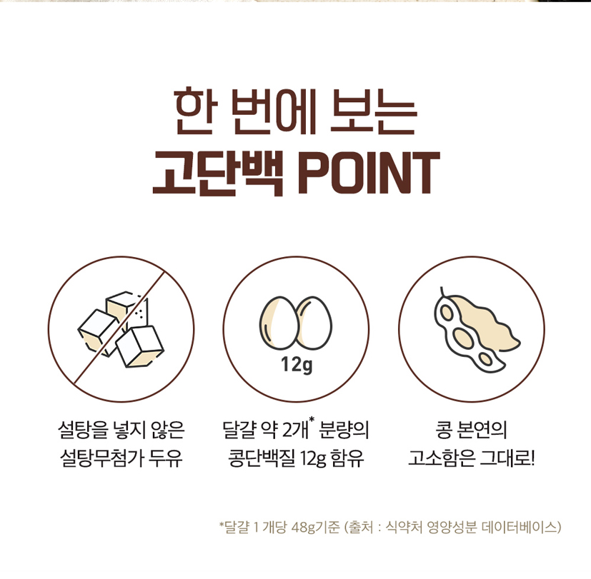 매일두유 고단백 검은콩, 190ml, 24개