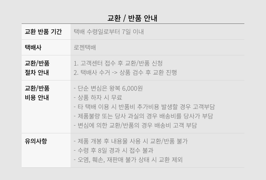 상세 이미지