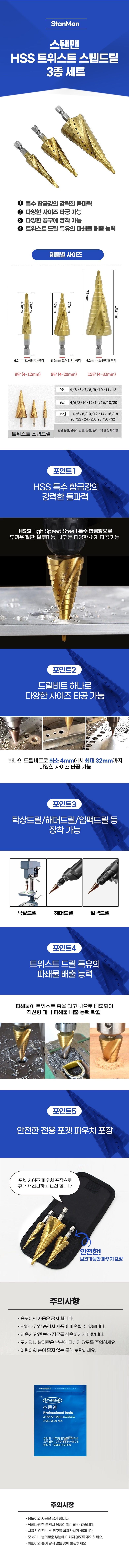 스탠맨 육각핸들 HSS 트위스트 스텝드릴 3종 세트, 1세트 상세 이미지 1
