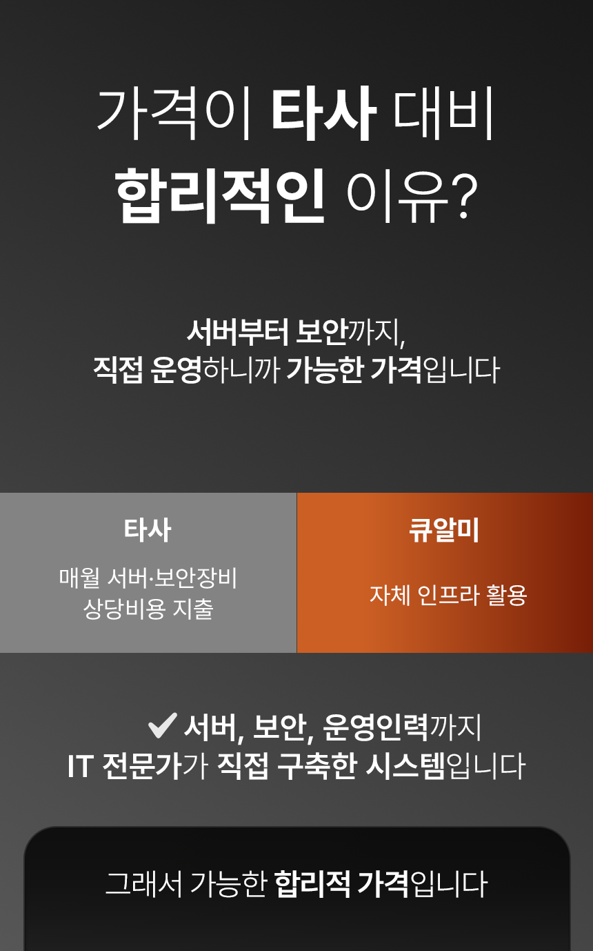 큐알미 QR 주차번호판, 검정, 15번, 1개 상세 이미지 5